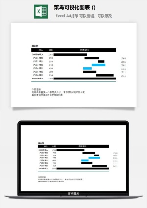 可视化图表Excel办公表格数据自动生成提高效率素材excel模板版