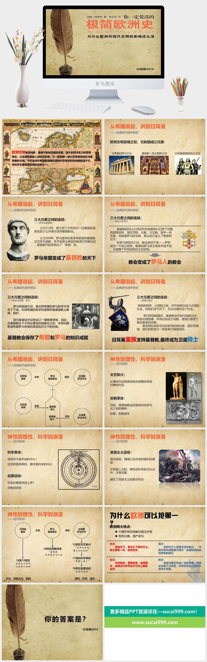 极简欧洲史读书笔记PPT