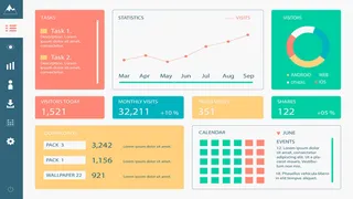 可视化大数据科技网页后台管理图表软件AI界面PSD模版素材源文件