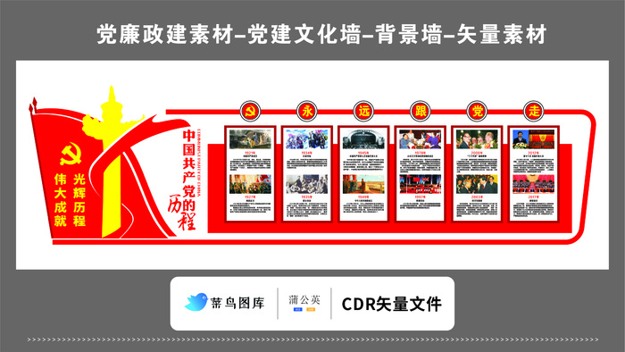党建文化墙党建素材CDR预览图红色背景党的历程伟大成就永远跟党走cdr矢量模版下载
