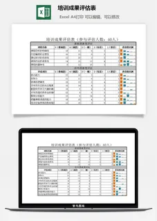培训成果评估表excel模板