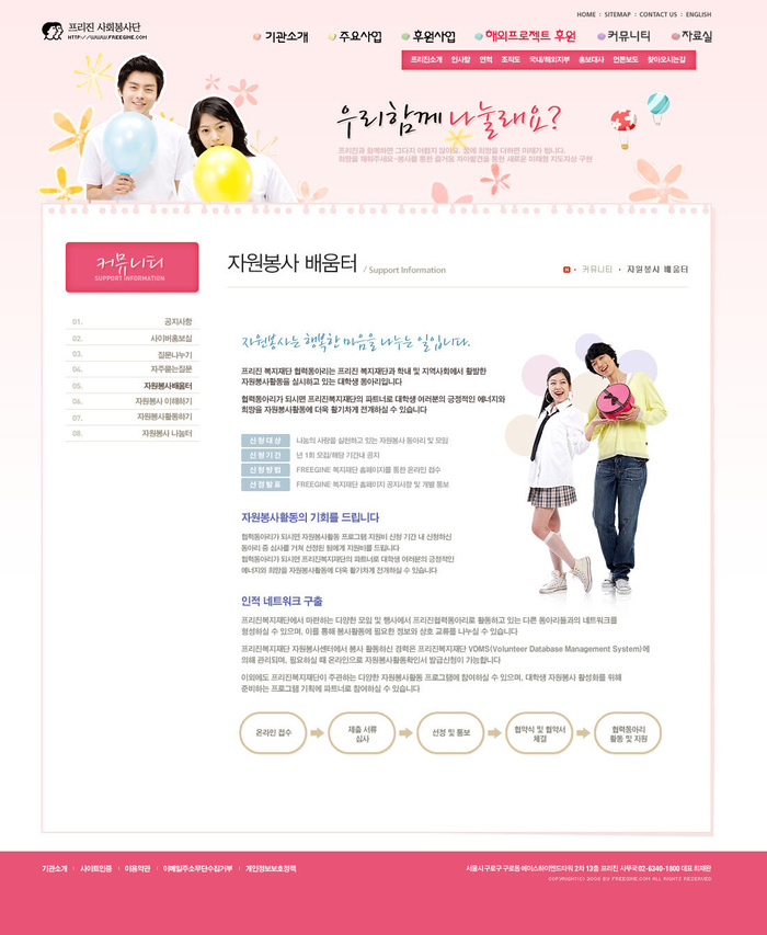 韩式风格网页设计PSD源文件素材清新淡雅