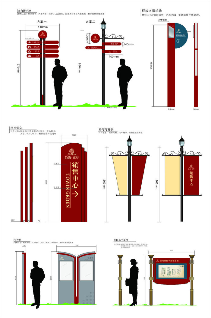 全套欧式小区地产导视牌路旗设计