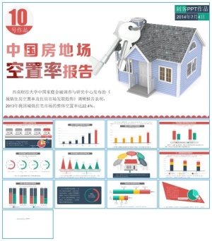 中国房地场空置率报告