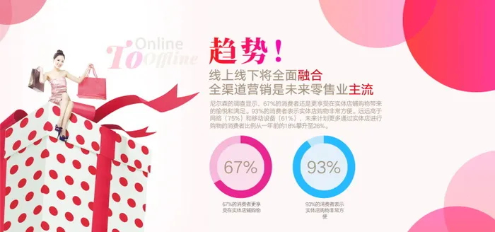 电商Bannerpsd模版下载