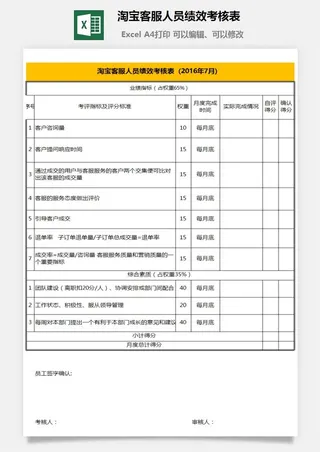 淘宝客服人员绩效考核表