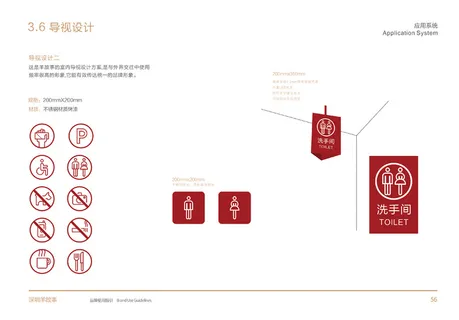 31-导视 羊故事 西北菜 VI设计 餐饮 