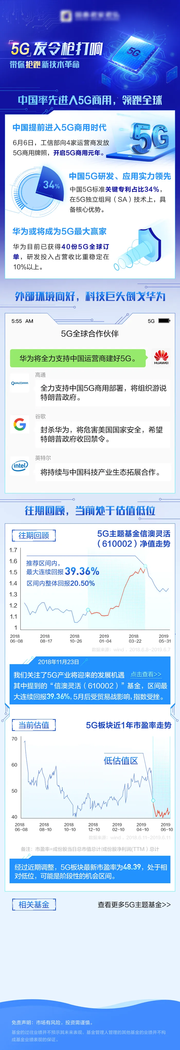 5G发令枪海报psd模版下载