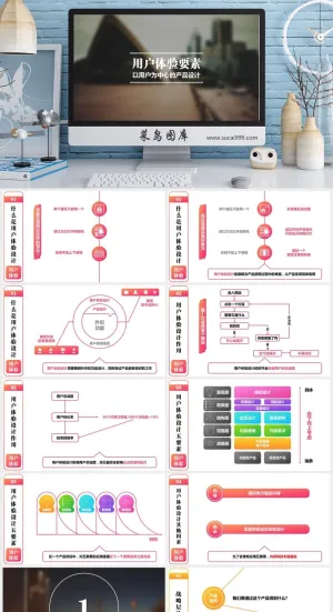 唯美清新PPT 工作总结汇报PPT模板预览图