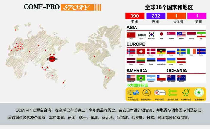 彩页桌椅销售psd模版下载