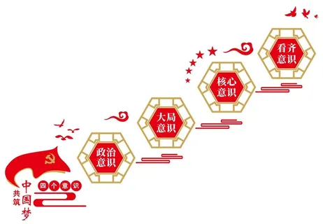 矢量四个意识党建文化墙