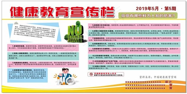 健康教育吸烟危害宣传展板