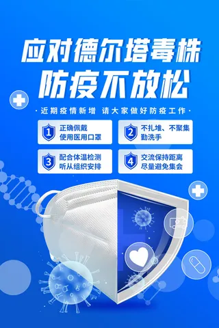 应对德尔塔毒株防疫公益宣传海报