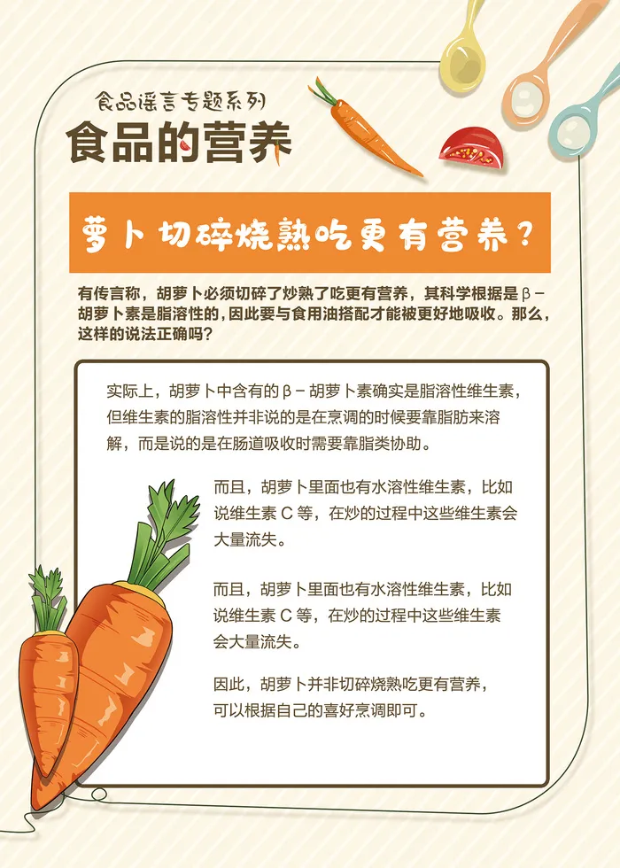 食品的营养科学辟谣知识海报