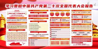 学习贯彻二十大报告