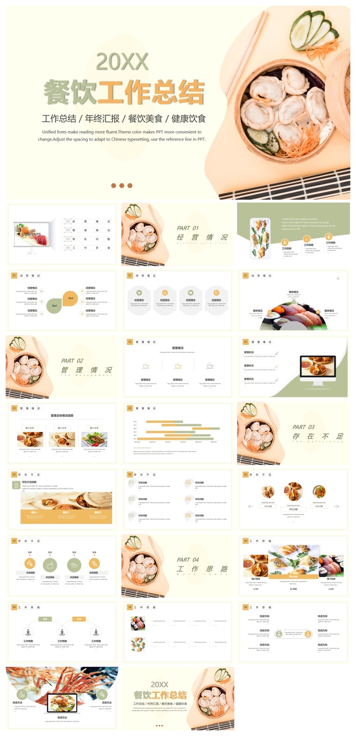 餐饮工作总结PPT