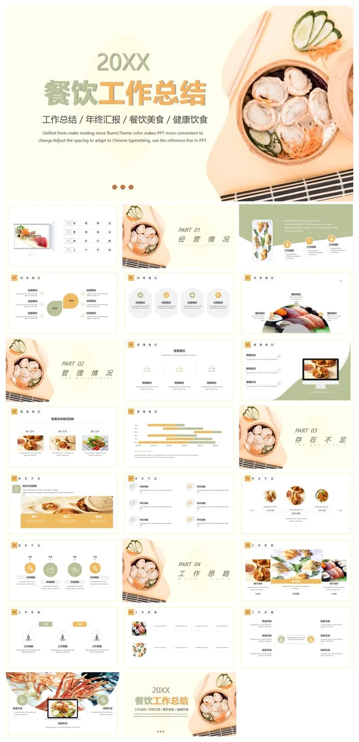 餐饮工作总结PPT