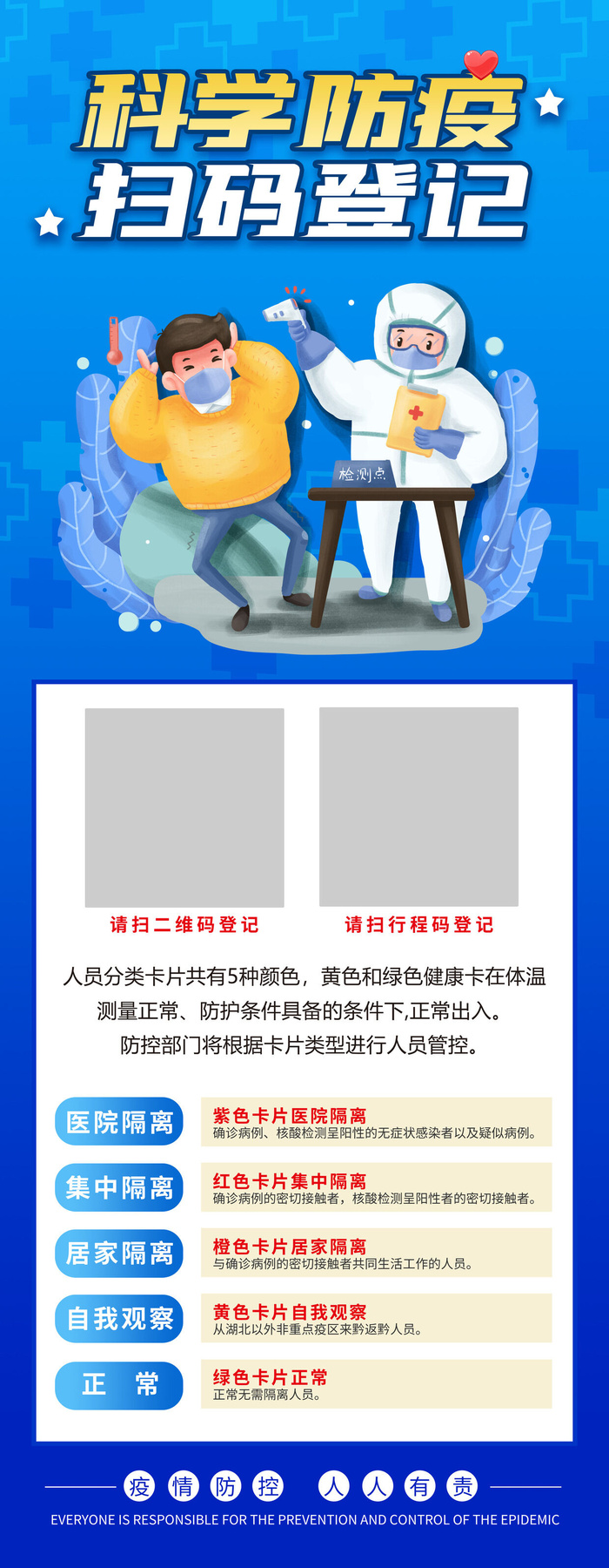 清新新型冠状病毒疫情防控展架psd模版下载