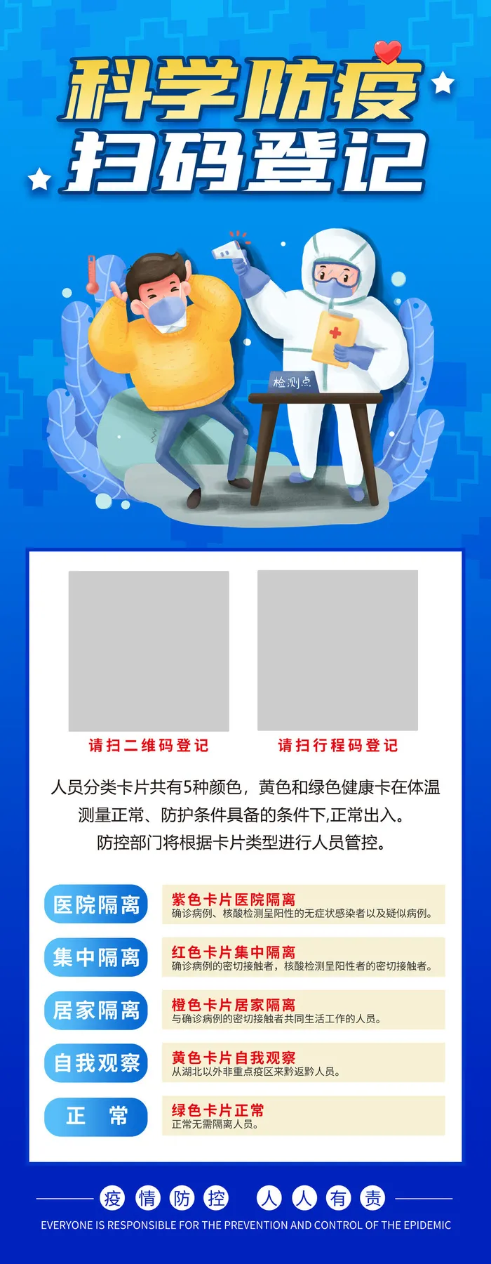 清新新型冠状病毒疫情防控展架psd模版下载