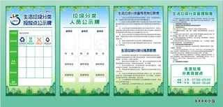 垃圾分类公示栏  岗位职责  管理制度