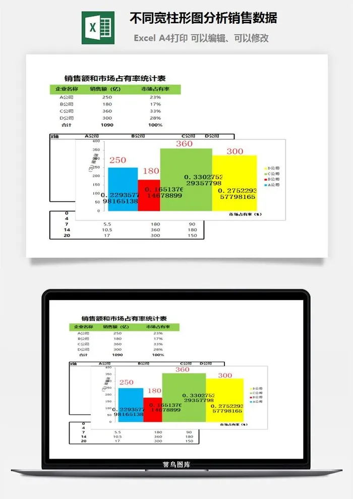 不同宽柱形图分析销售数据excel模板