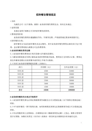 500强公司管理福利管理招待餐饮费用管理规定