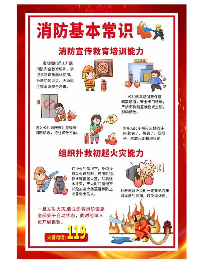 消防知识海报cdr矢量模版下载