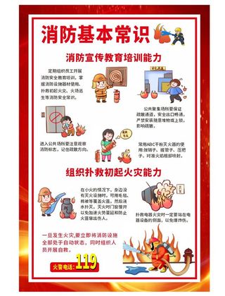 消防知识海报