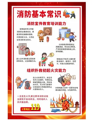 消防知识海报