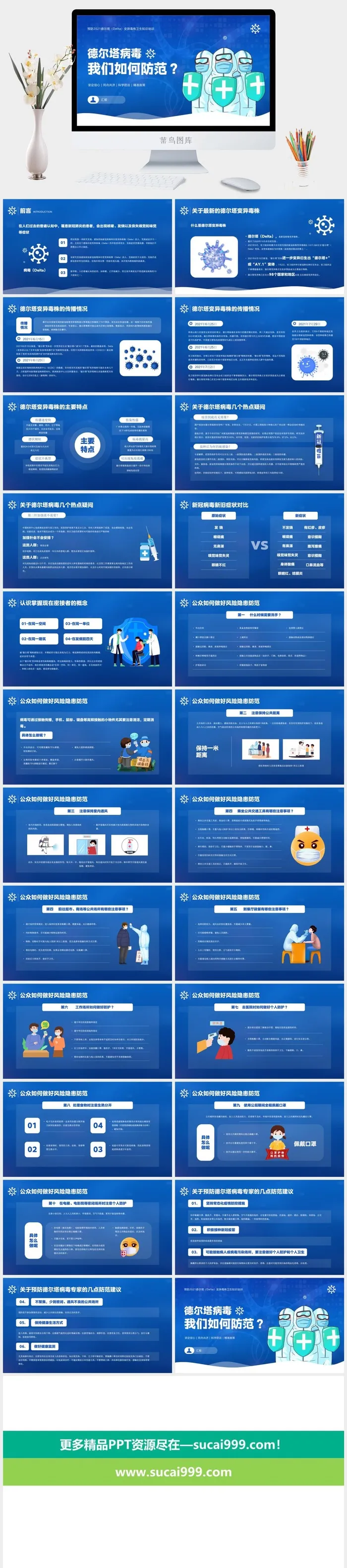 德尔塔病毒我们如何防范医疗PPT