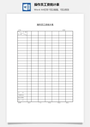 操作员工资统计表word模板预览图