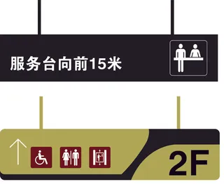 导视牌标识牌指示牌指引牌