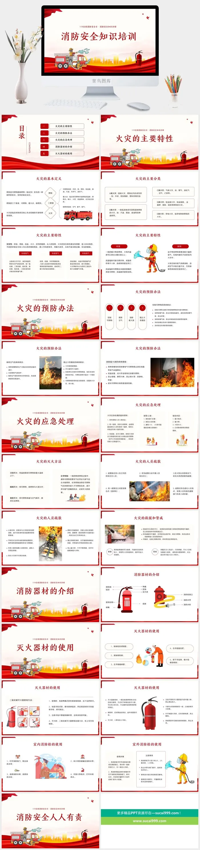 消防安全知识PPT 消防安全知识PPT