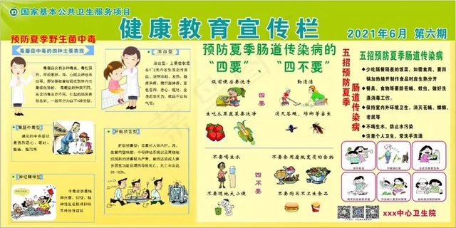 野生菌中毒、夏季传染病健康教育宣传知识