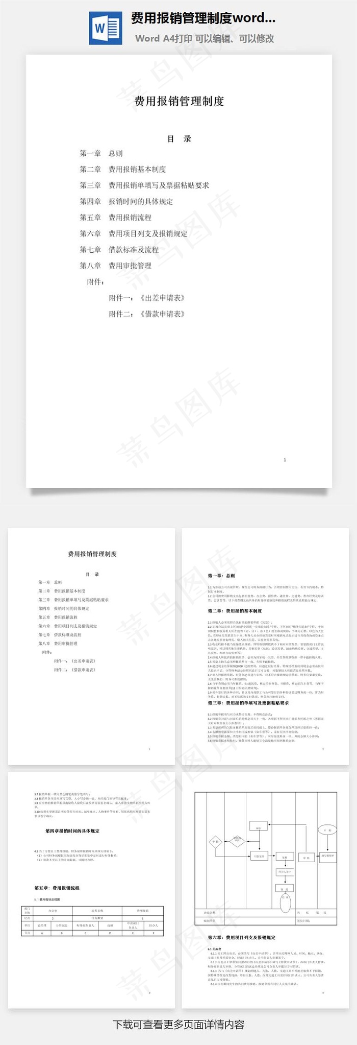费用报销管理制度word文档