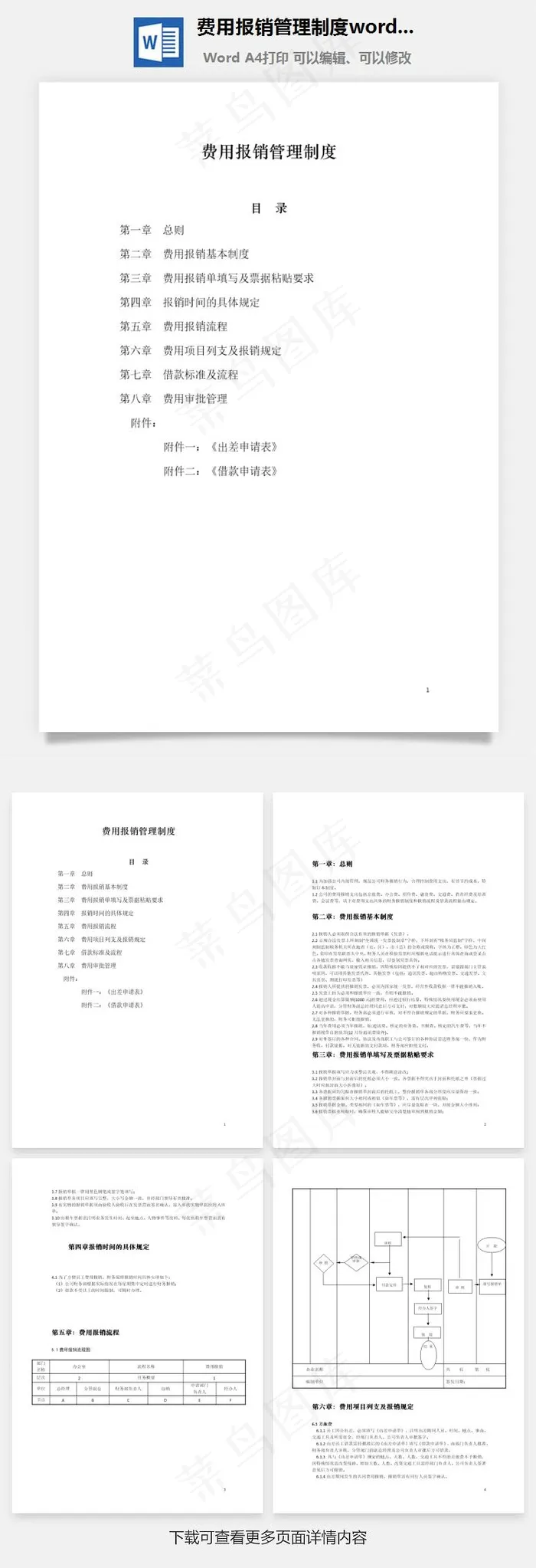 费用报销管理制度word文档