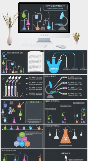 科学实验教育课件中学教育培训PPT模板预览图