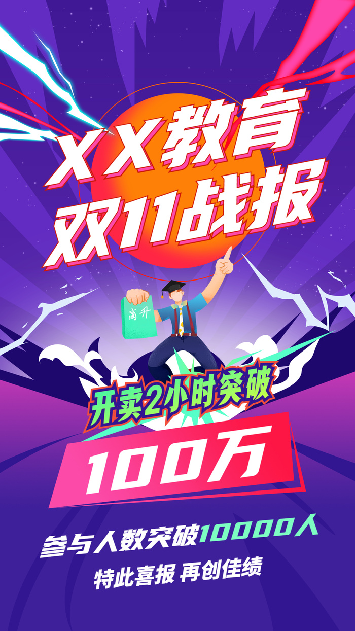 双十一教育行业销售喜报战报手机海报 