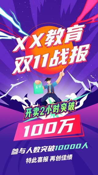 双十一教育行业销售喜报战报手机海报 
