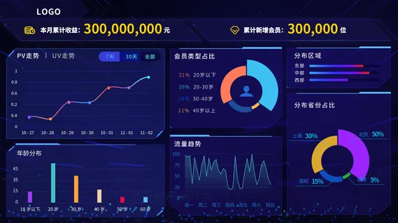 数据可视化psd模版下载