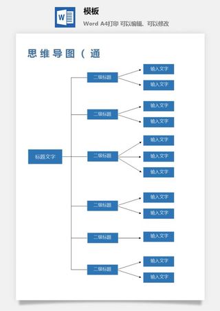 鱼骨大脑树状思维导图ppt模板工作学习项目培训流程逻辑word格式
