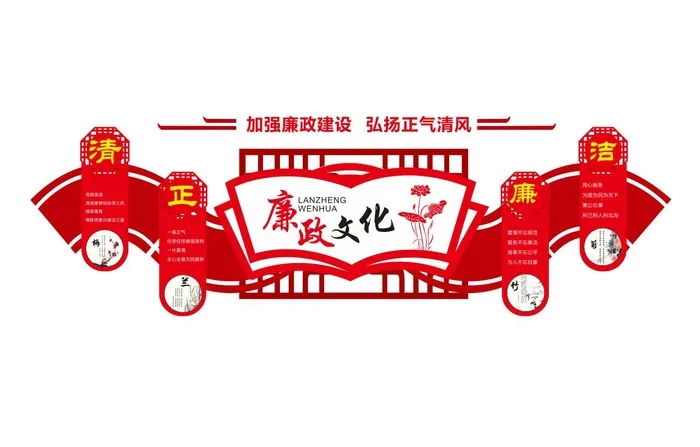 矢量党建廉政文化墙cdr矢量模版下载