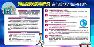 医疗卫生预防新冠战胜疫情蓝色宣传展板