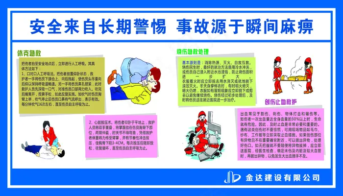工地安全施工
