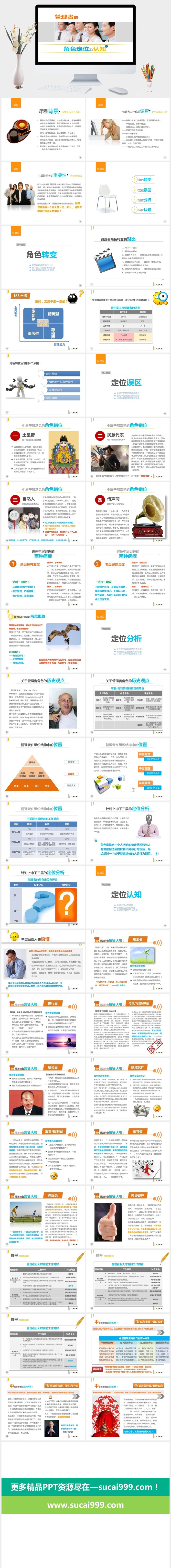 管理者的角色定位及认知PPT