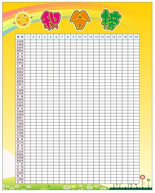 学校积分榜图片