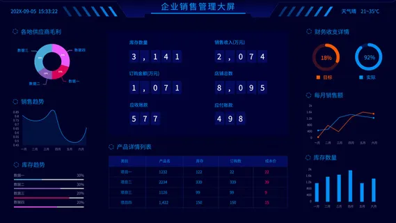 数据可视化psd模版psd模版下载