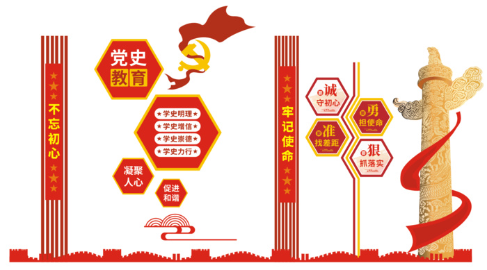 党建文化墙cdr矢量模版下载