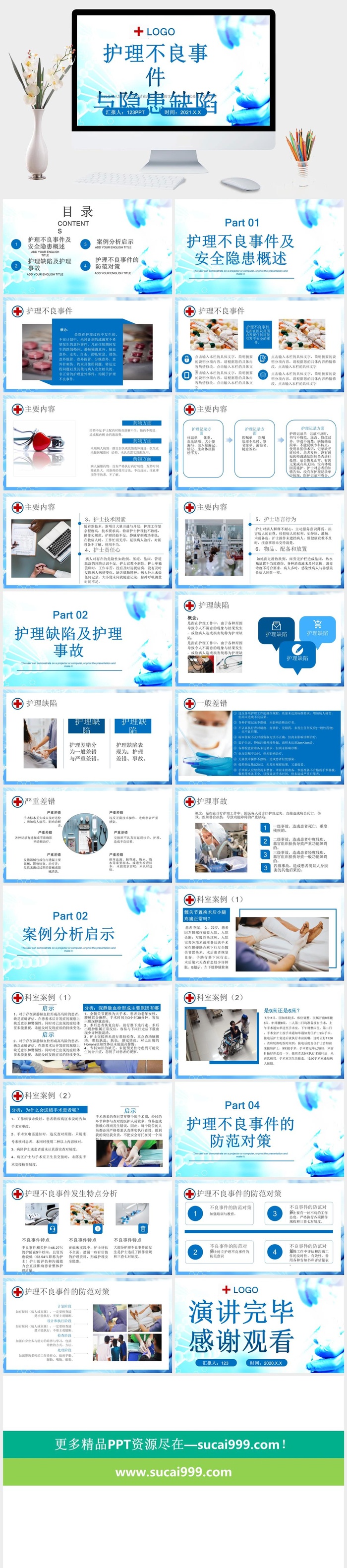 护理不良事件与隐患缺陷PPT模板
