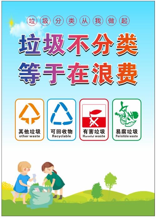 卡通垃圾分类海报cdr矢量模版下载